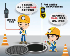 东丰有限空间操作说明